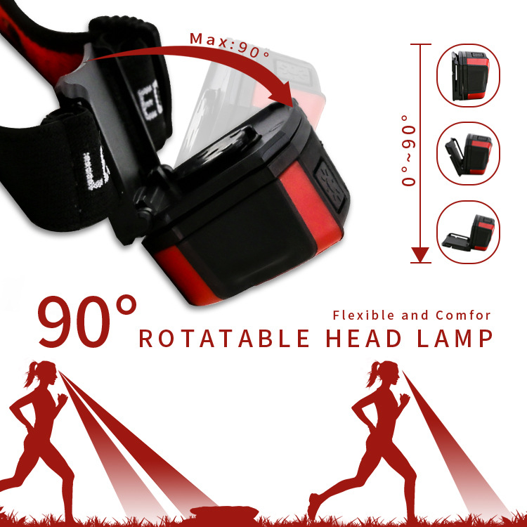 DURAPOWER Headlight Strong Light Super Bright Charging Car Repair Work Light Headwear Induction Auto Repair Repair Light Machine Repair Light