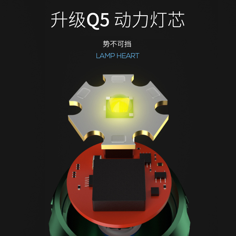 Smile Shark Attack Head Strong Light LED Rechargeable Aluminum Alloy Flashlight Outdoor Self-Defense Flashlight