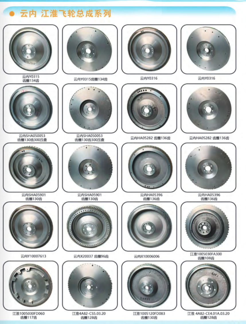 In-stock supply of flywheel 610800020109 suitable for Weichai P7 engine