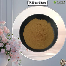 ��������ȡ��10:1 ���˷۽���ˮ�ܶ�NҎ���F�����s�� �F؛