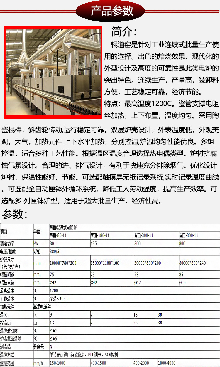 产品详情图