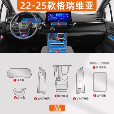 Car interior film, Interior Central Control Film Grevia - 22-25-models-grevia-full-set-excluding-screen-hydrogel-film