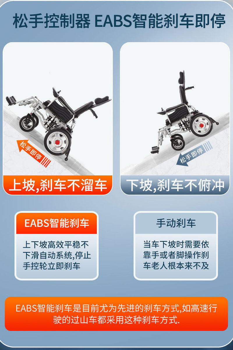 Yibaiti Electric Wheelchair Is Foldable, Fully Automatic, with Long-Lasting Lithium Battery, Lightweight for Disabled People and Suitable for the Elderly