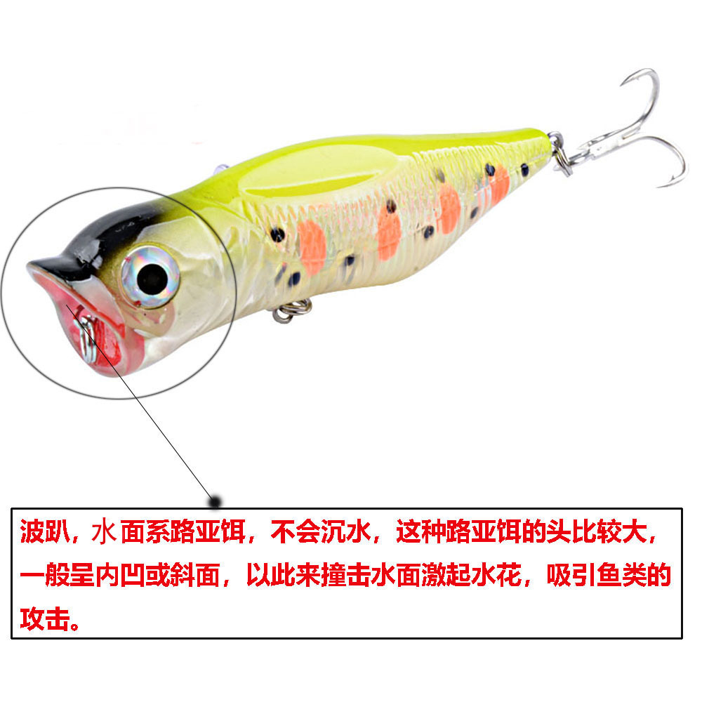 2Pcs Topwater Popper Fishing Lure 70mm/8.5g Hard Plastic Minnow Popper Baits Fishing Tackle