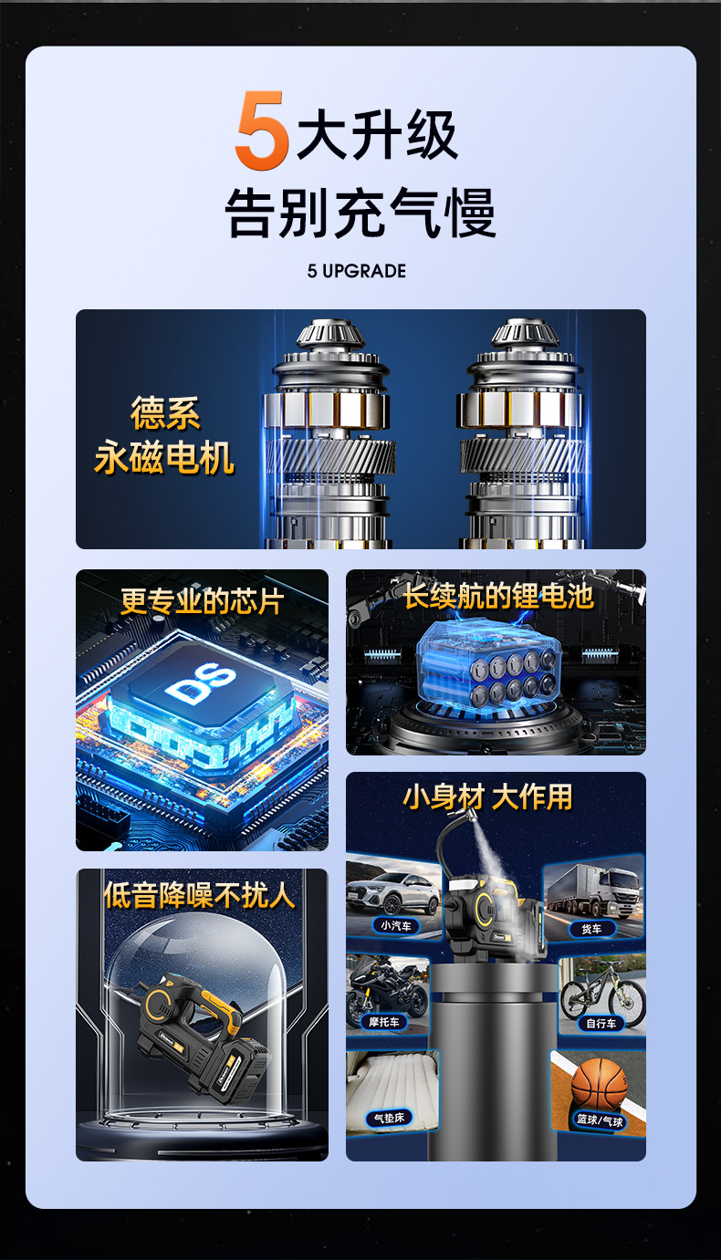 Car Inflator Portable Car Inflator Car Tire Outdoor Electric Inflator High Pressure Inflation