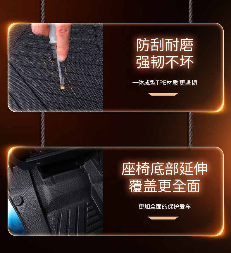 Suitable for Ouman Galaxy 5M, full-coverage TPE floor mats for the 5-ton truck cabin, complete modification kit