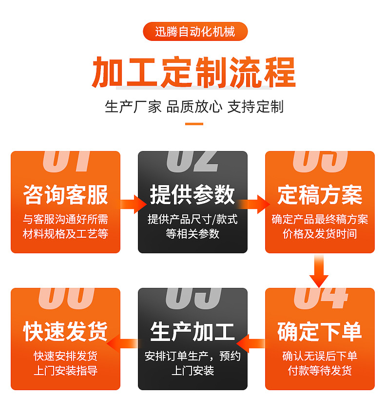 迅腾详情确定版_09