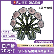 ߶ˮܽNo߅̽SҬF؛ֱlG~DIY