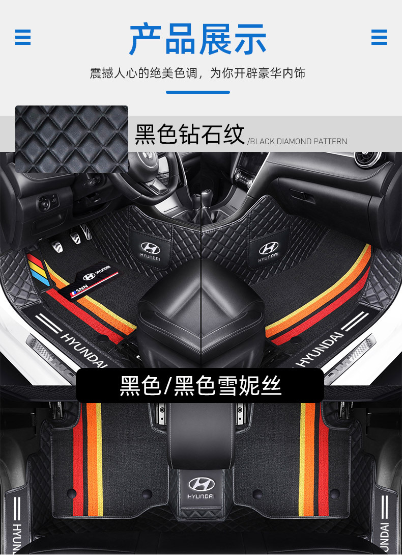 20 Beijing Leading Langting x35 Famous Figure Yuedong x25 New Tucson Special Full Encircled Car Mat