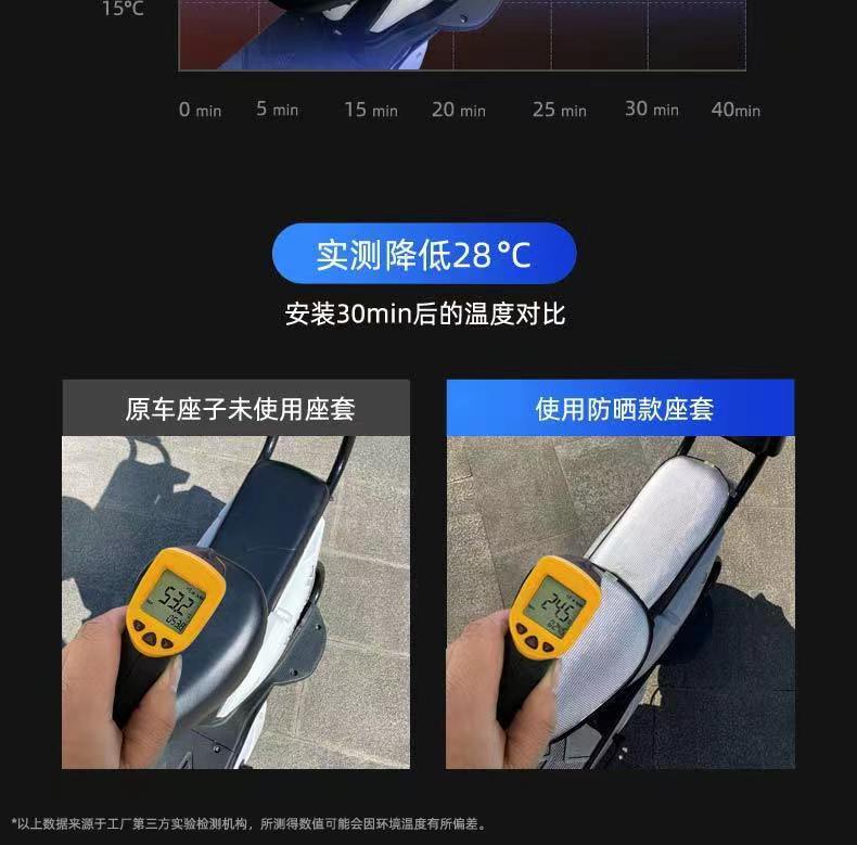 Waterproof and sun-resistant bicycle seat cover, suitable for all seasons, thickened leather seat cover for electric bikes