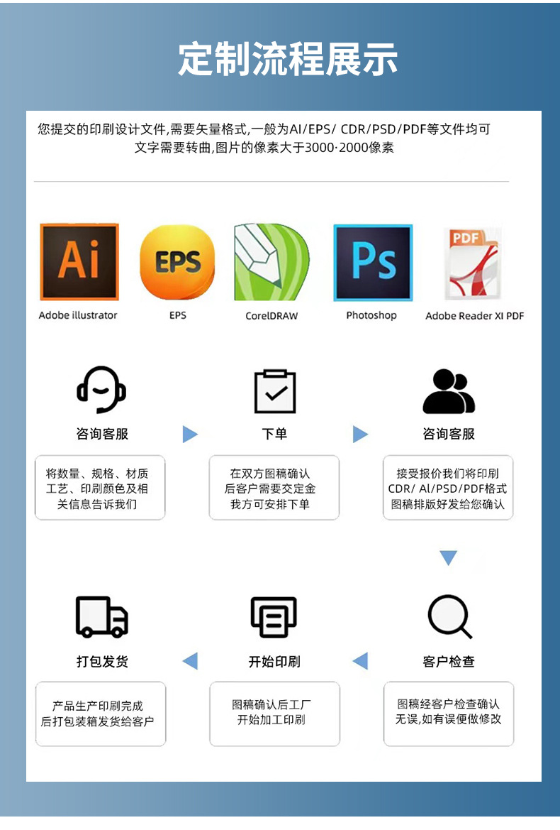 详情页(杜邦袋)_16