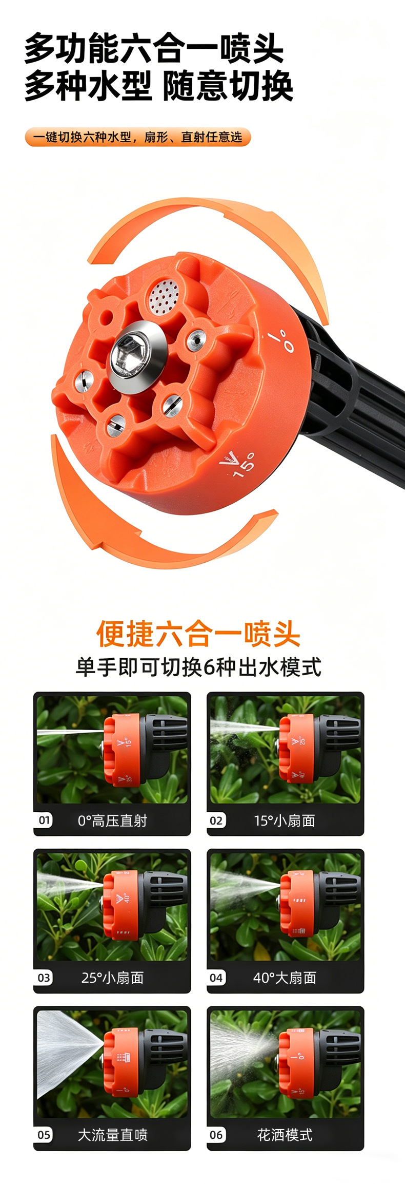 Rongba Six-In-One Multi-Functional Lithium Battery Car Wash Gun, High-Power, High-Endurance, High-Pressure Water Gun, Wireless Portable Car Wash Gun
