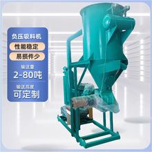 �Vʯ���ϙC ��ʽݔ�ϙC  �����X�ێ���ؓ�� ݔ�� �C �����\��