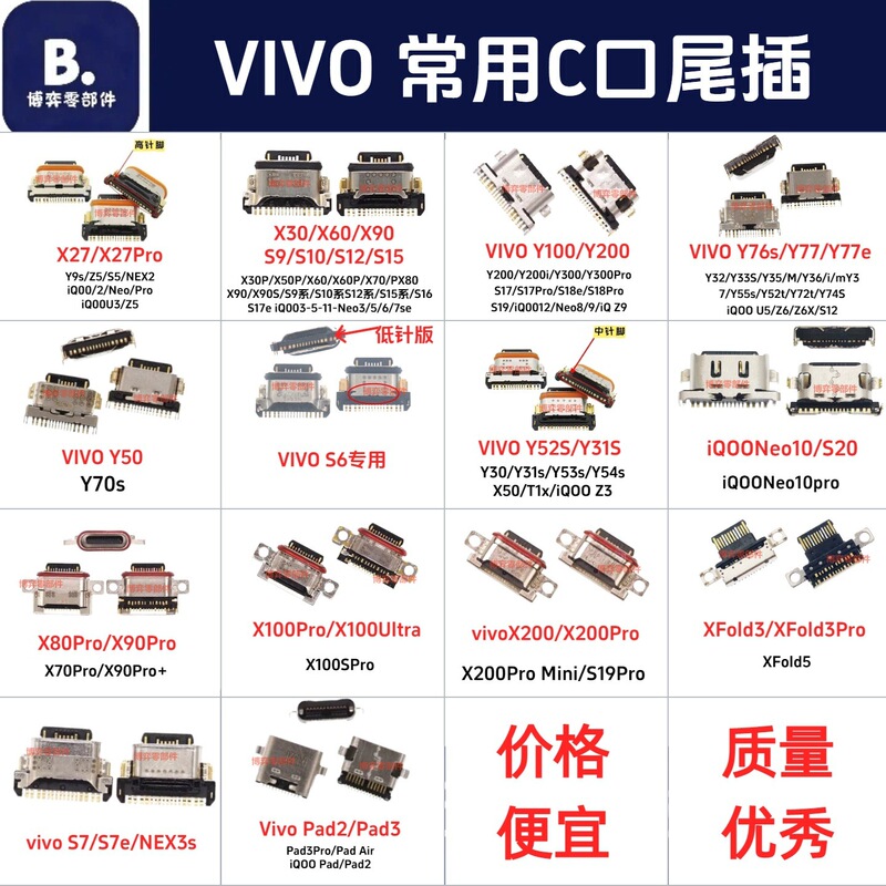Suitable for Vivo's Commonly Used Typec Tail Plug Interface X30 X50 X80 X90 S19 X100 X200 Tail Plug Suitable for Vivo's Commonly Used Typec Tail Plug Interface X30 X50 X80 X90 S19 X100 X200 Tail Plug