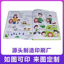 ������ӡˢ�ӹ� ��ָ�c�x������ �׃��J֪���I�l�� ��ָ�c�x��