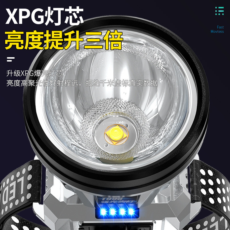 Faros brillantes de larga duración al aire libre transfronterizos, luces LED de pesca nocturna recargables montadas en la cabeza, linterna de detección de emergencia súper brillante