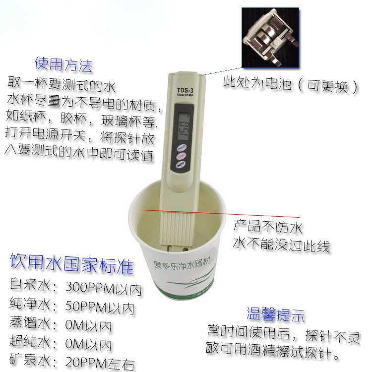 Herramienta de prueba de calidad de agua potable directa Pluma de medición de conductividad TDS TDS-3 Pluma de prueba de efecto de purificador de agua RO