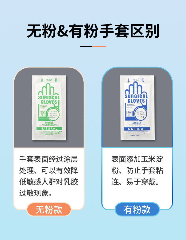 外科灭菌无粉（英）-零售_04.jpg
