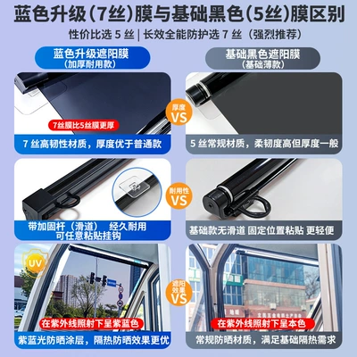 Electric Tricycle, Four-Wheeler, Sunshade Curtain, Car curtains