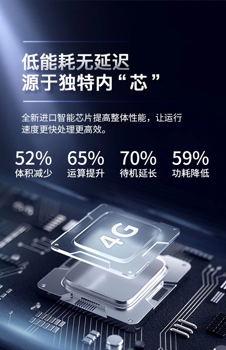 Beidou Satellite Gps Locator Wired Anti-Theft Tracking Device for Cars, Electric Vehicles, and Motorcycles