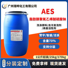 AES ٝ���70% ֬����������ϩ�������c �ջ�ϴ��ԭ��