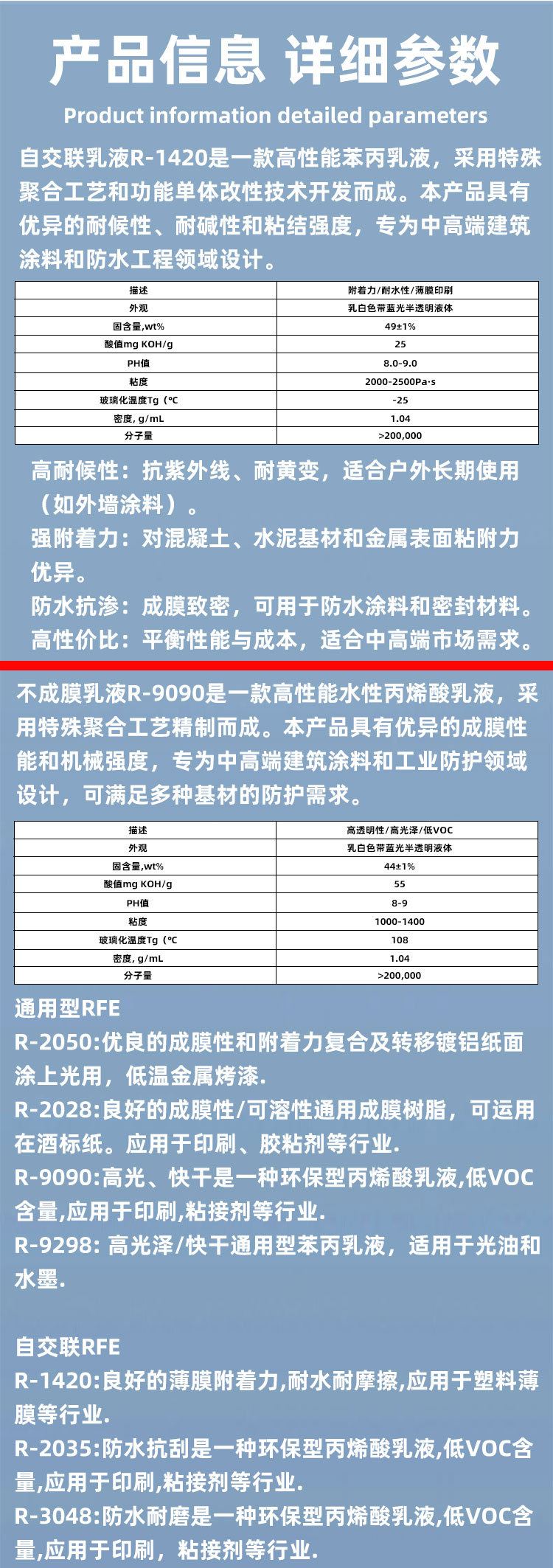 遮盖乳液R-8080-遮盖性好/快干