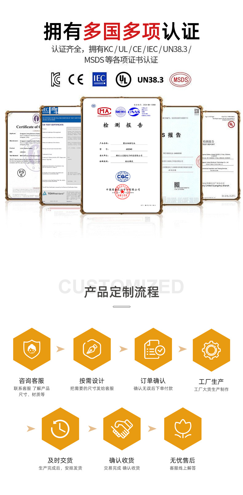 证书