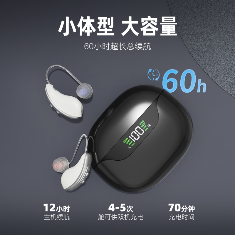 高齢者向け国境を越えたRIC補聴器、サウンドアンプ、目に見えないBTEサウンドコレクターアクセサリー、補聴器卸売|undefined