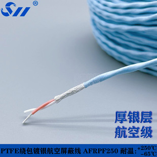 AFR250���ξ�AFRPF250�ķ���Ĥ�@����y���Ռ���