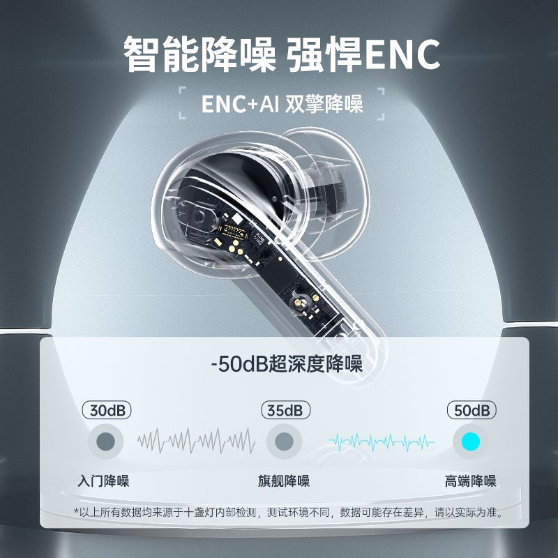 [心のeスポーツ]新しいワイヤレスBluetoothヘッドセットインイヤーゲームノイズリダクション低遅延超絶体験ユニバーサル|undefined