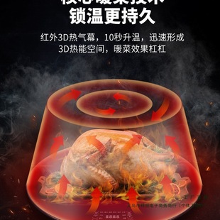 Food Warming Board, Hot Dish Board, Household Warming Board, Heated Turntable, Dining Table, Hot Dish, Electric Heating, Dining Table Insulation