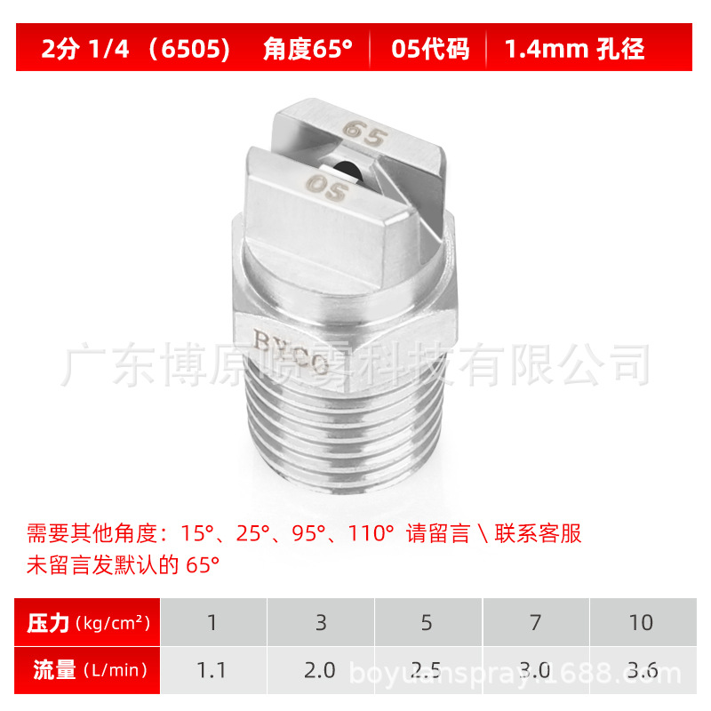 2 점 1/4(6505)65 도 05 코드 1.4mm 구멍