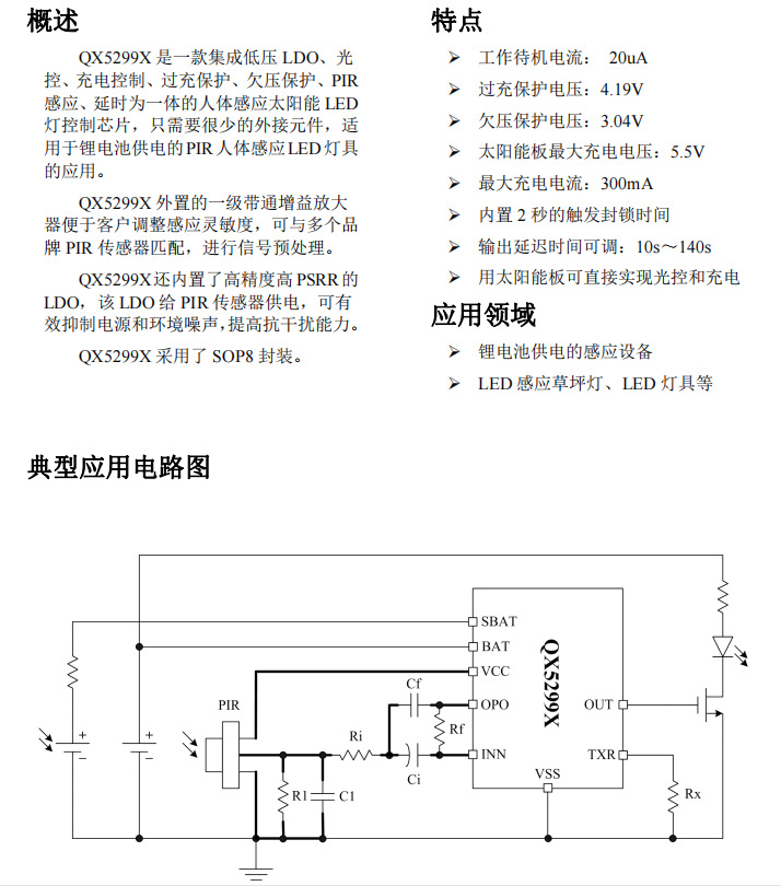 QX5299X概述