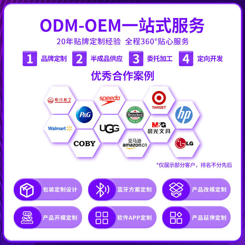 国境を越えた人気のM11ヘッドマウントBluetoothヘッドセットODMカスタマイズされた長持ちするANCノイズキャンセリングヘッドセットeスポーツヘッドセット|undefined