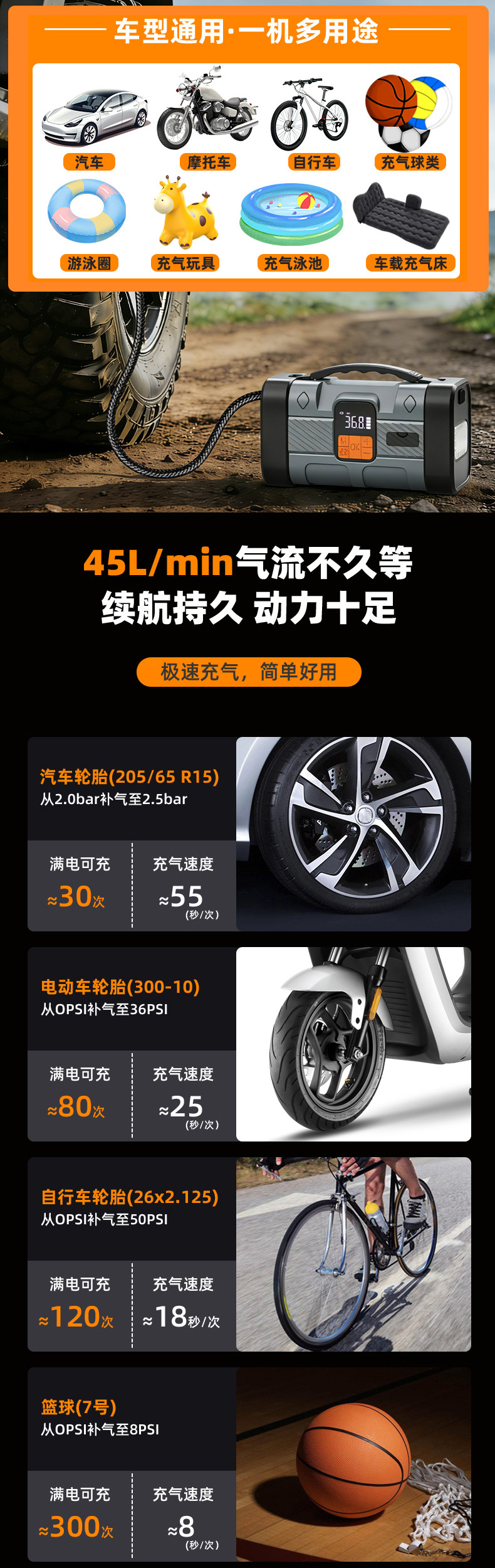 Car Tire Wireless Inflator, Vehicle Emergency Jump Starter, Power Bank, Inflator All-In-One Device, Car Ignition Tool