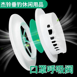 其他垂钓用品;农用橡胶制品;垂钓用品套件