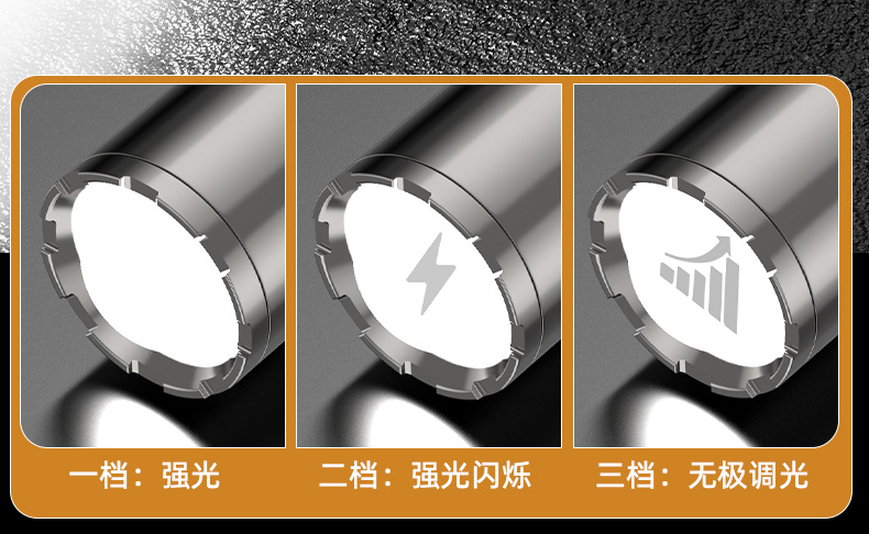 Cross-border best-selling mini flashlight: powerful, multi-functional, with zoom, strobe, ultra-long battery life, high lumen output, and portable design