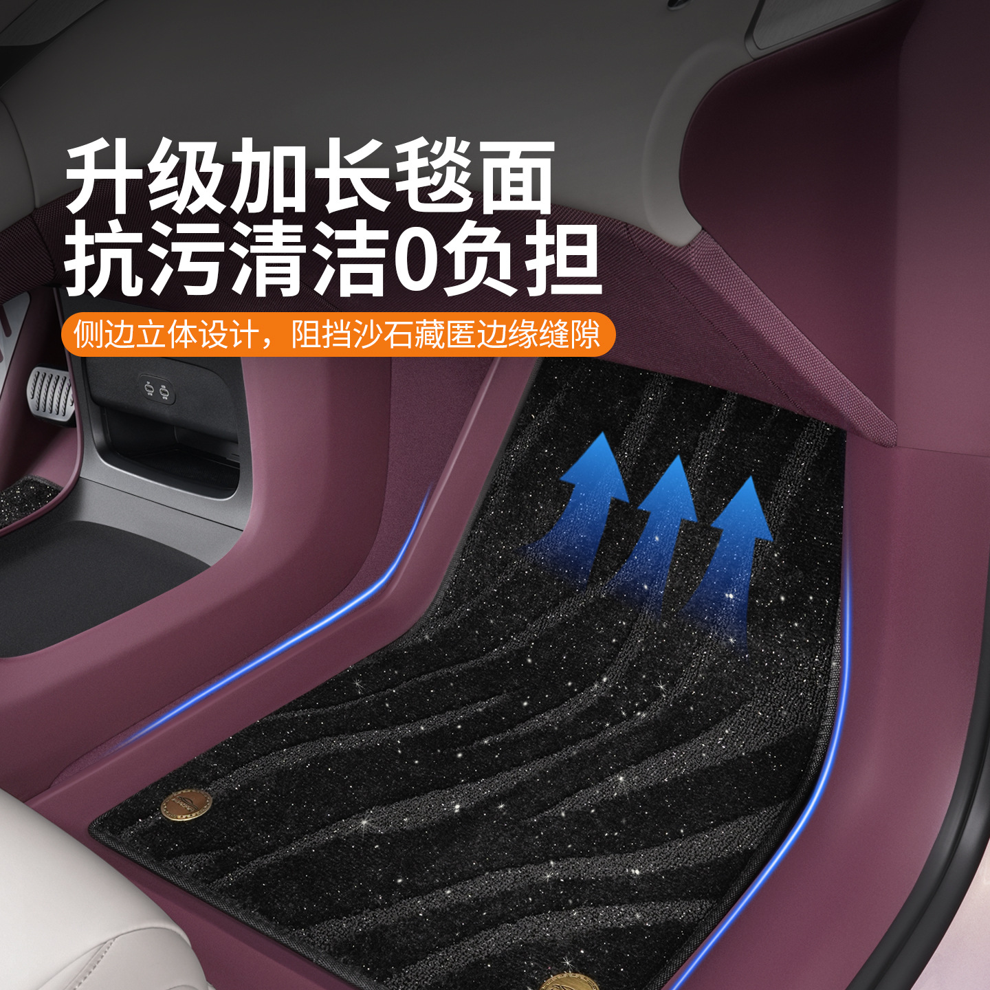Suitable for Xiaomi Yu7 Foot Pads Car Tpe Fully Surrounded Starry Sky Carpet Special Trunk Mat Car Interior Supplies
