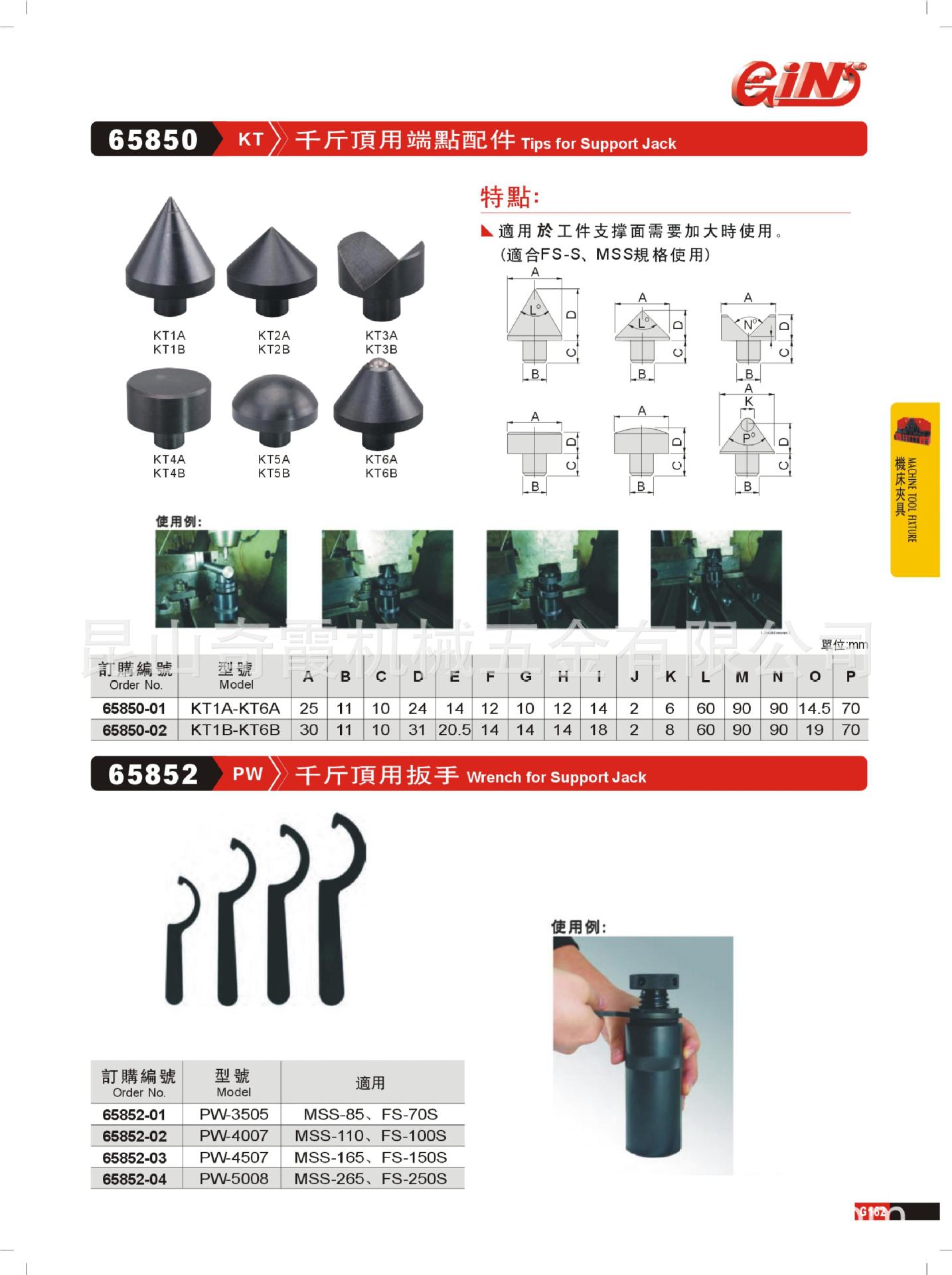 GIN模具千金顶专用板手