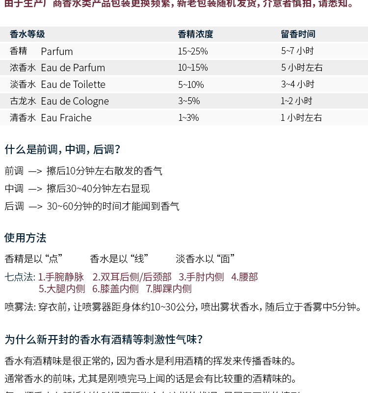 Karri丑闻女士香水清新自然持久好闻网红款厂家直销30ml东南亚跨境边贸缅甸香水泰国香水越南香水详情15