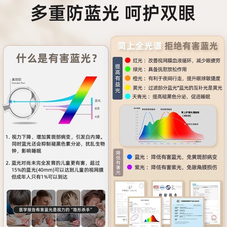 [Seleccionado cuidadosamente] Luz de habitación de luz de sensación premium retro 2025 nueva luz de techo semi-colgante de habitación de princesa de corona de estilo crema
