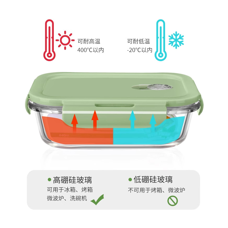 La lonchera se puede calentar en un horno microondas y es adecuada para que los trabajadores de oficina lleven sus comidas al trabajo, así como para estudiantes. Está hecha de vidrio de borosilicato alto y es una caja de conservación.