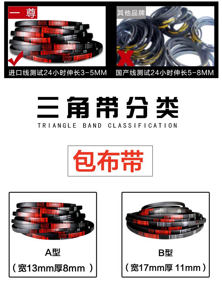 A hard wire triangle belt driving belt type B 1372/1397/1400/1422/1448/1450 belt