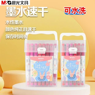 Product Media