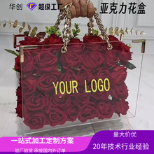 DIYL͸ ˹ĸHYƷrӖ|ݸSҶ