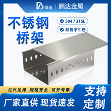 ���P䓘��201/304 ��|�����߾��� ������|֧��Դ�^�S��
