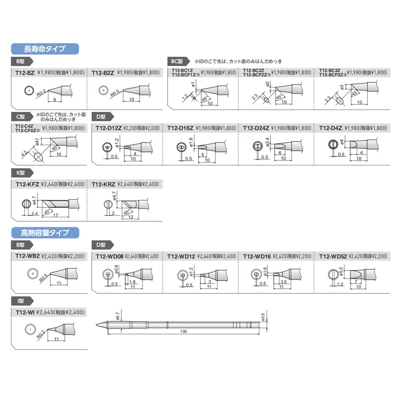 日本HAKKO白光原装进口FX951用烙铁咀T12-D08 D12 D16 D24 D632