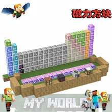 QҤδ滯WԪڱKƴeľ߽