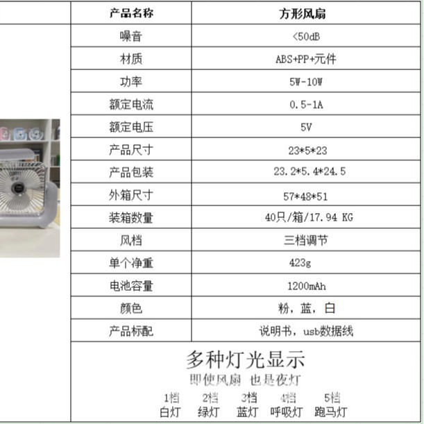 New fan marquee USB charging silent small air desktop home dormitory outdoor cross-border wholesale 4