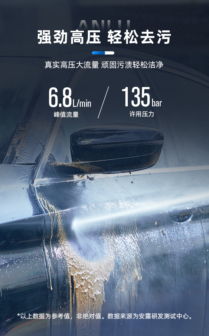Anlu 1600W high-power VAY-90 car washing machine household car washing artifact high-pressure high-power portable cleaning